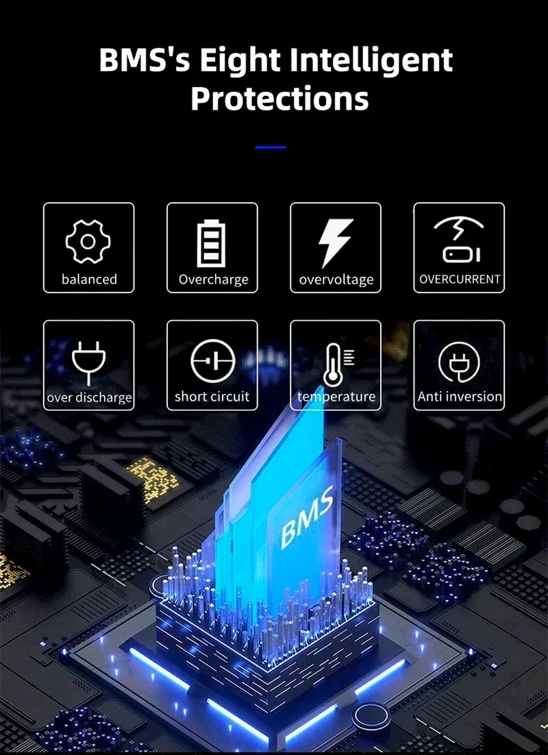 72 فولت 35 أمبير بطارية ليثيوم - مراجعة 72V 60Ah Lifepo4 Battery Pack وسعره