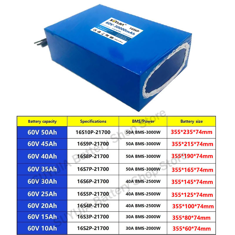 بطارية ليثيوم 21700 بقوة 60 فو - مراجعة 60V 30Ah Electric Scooter Battery وسعره